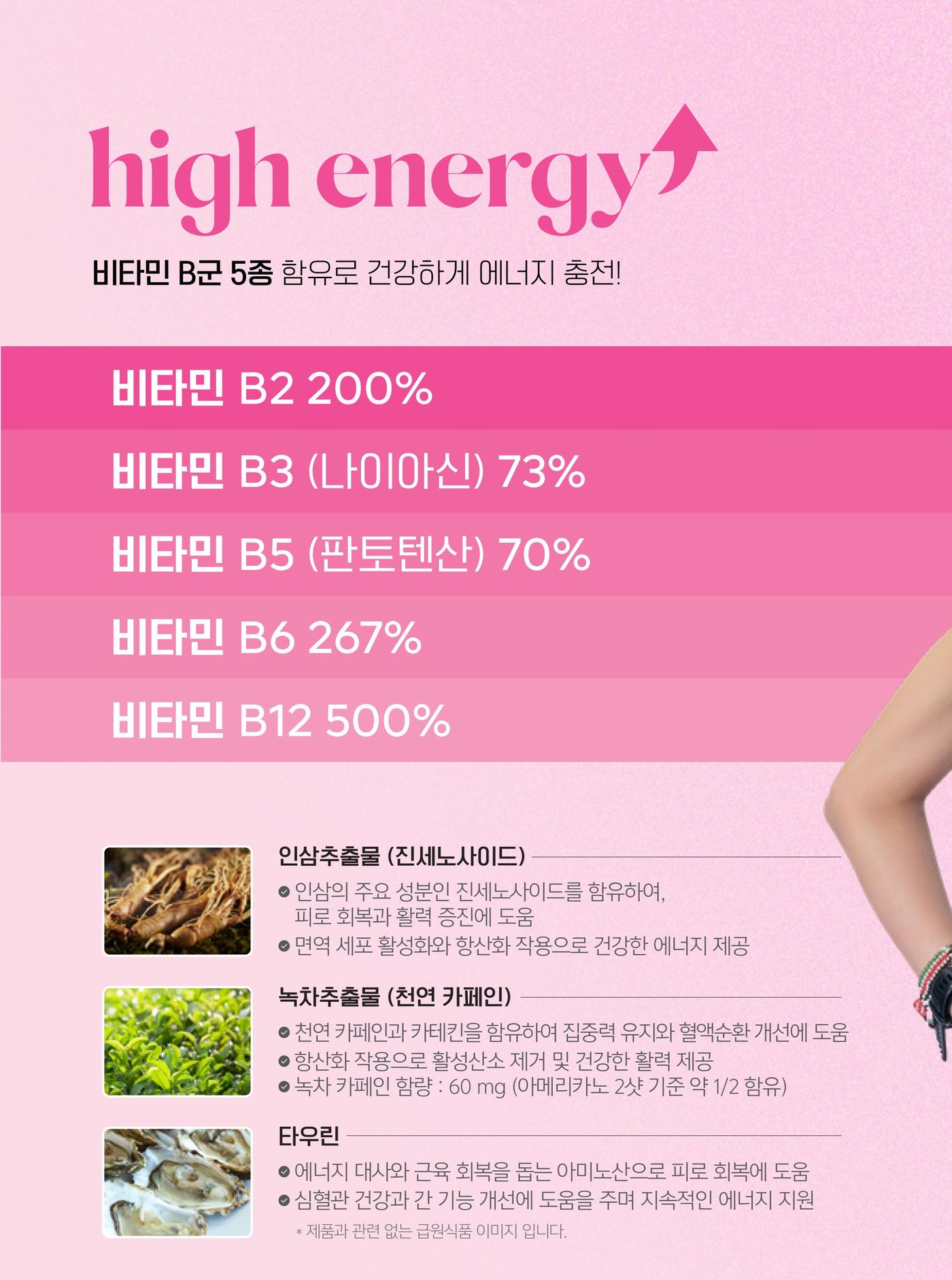 피지 에너지 드링크에 담긴 비타민 B군 5종과 부성분 이야기.