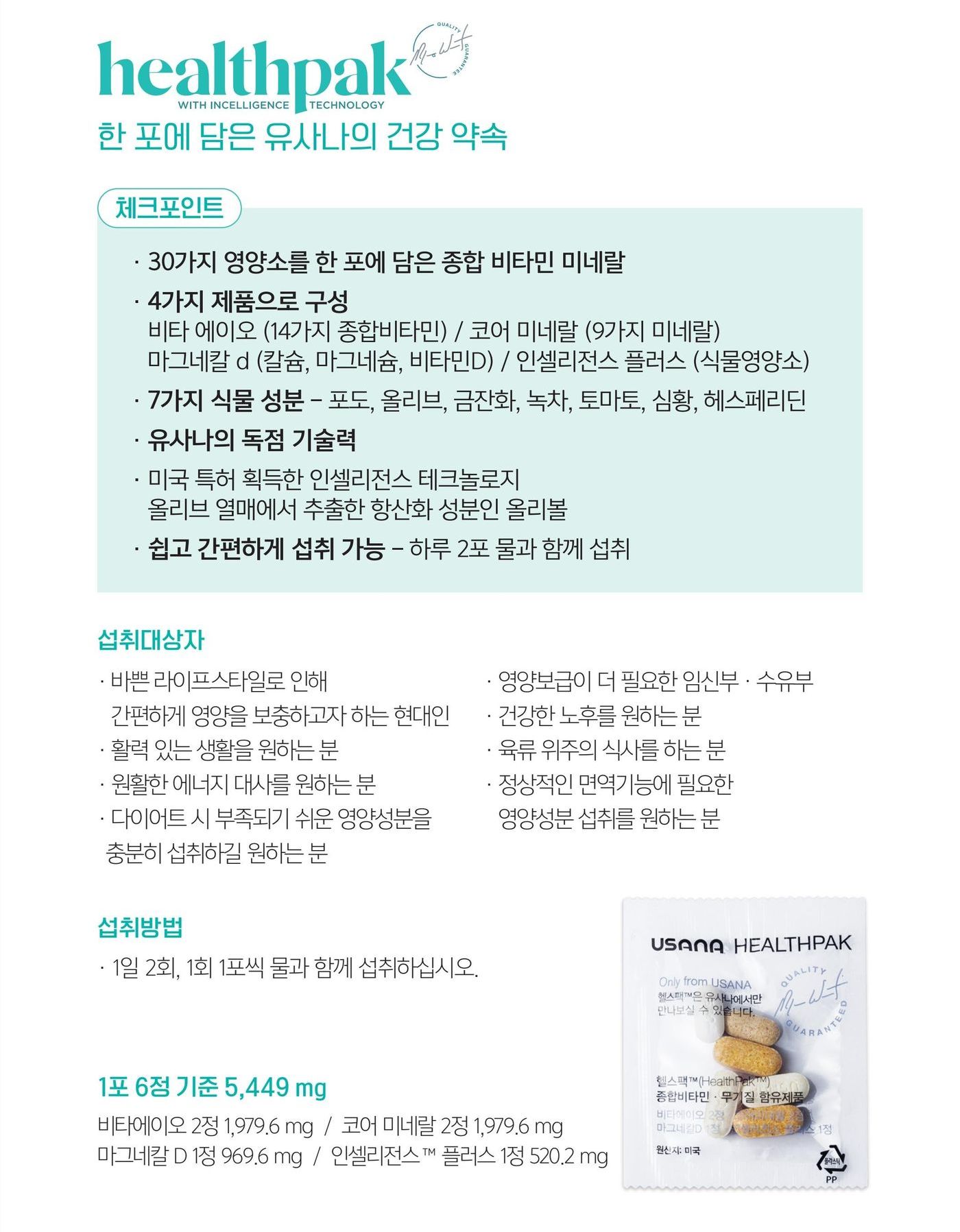 헬스팩 체크포인트 — 30가지 영양소를 한 포에 담은 종합 비타민 미네랄, 4가지 제품으로 구성, 7가지 식물 성분, 유사나의 독점 기술력, 쉽고 간편하게 섭취 가능. 섭취 대상자 여덟 가지. 섭취방법은 1일 2회, 1회 1포씩 물과 함께. 1포 6정 기준 5,449 mg 구성.