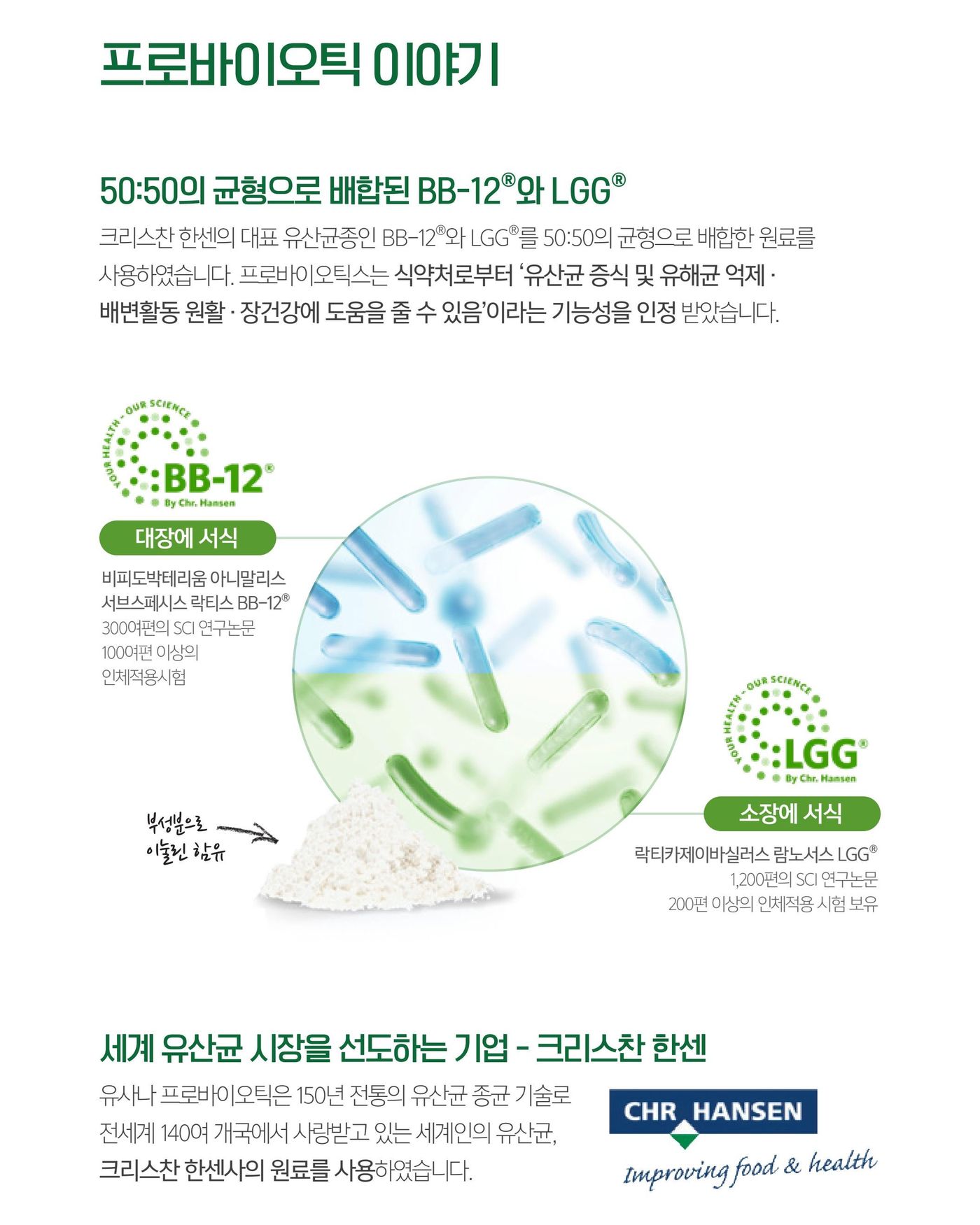 프로바이오틱 이야기 — 50:50 균형으로 배합된 BB-12와 LGG, 그리고 세계 유산균 시장을 선도하는 크리스찬 한센사.
