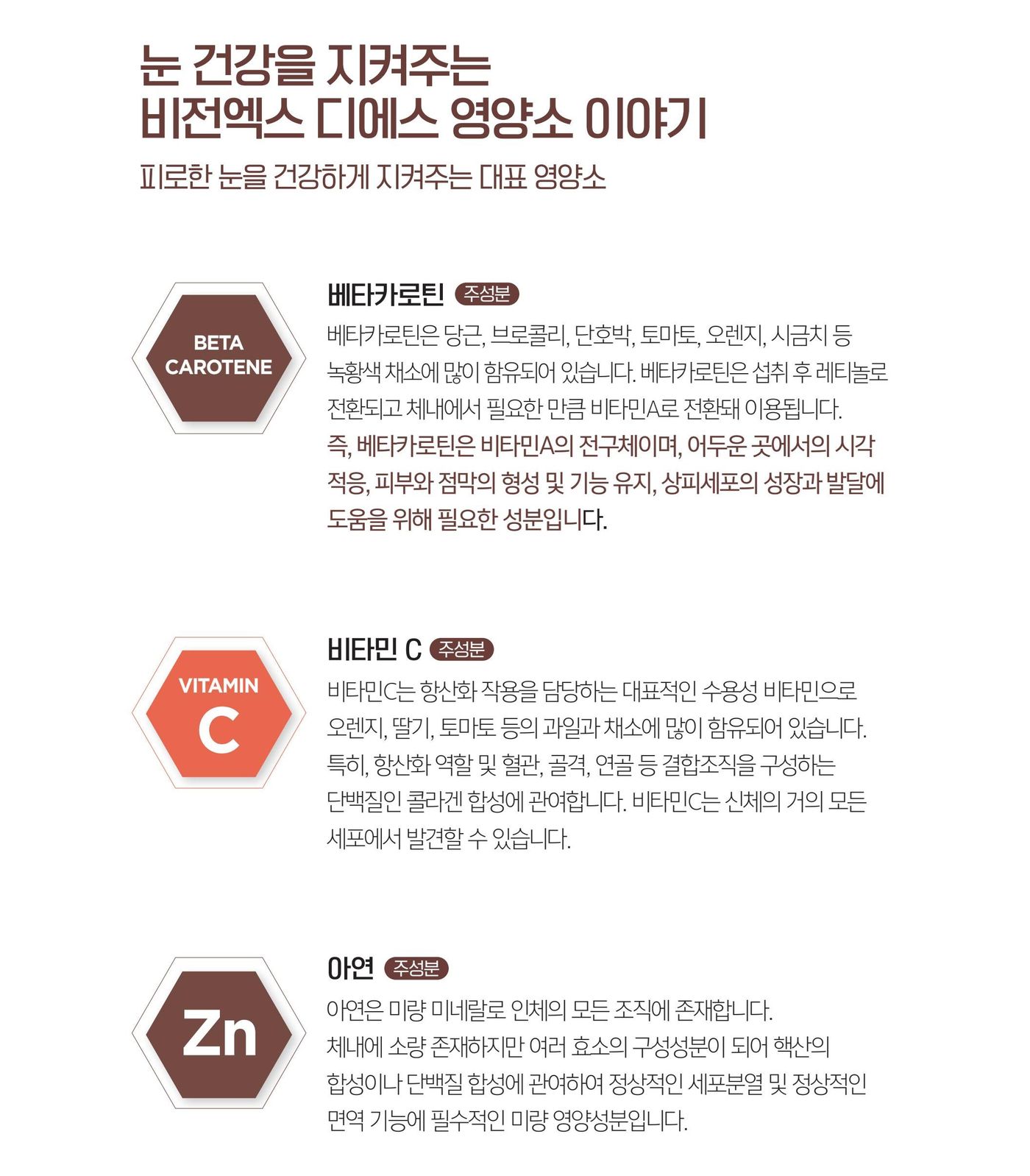 눈 건강을 지켜주는 비전엑스 디에스의 영양소 이야기 — 베타카로틴, 비타민C, 아연의 각 기능.